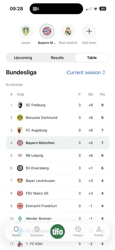 Bundesliga league table with your team's row highlighted.